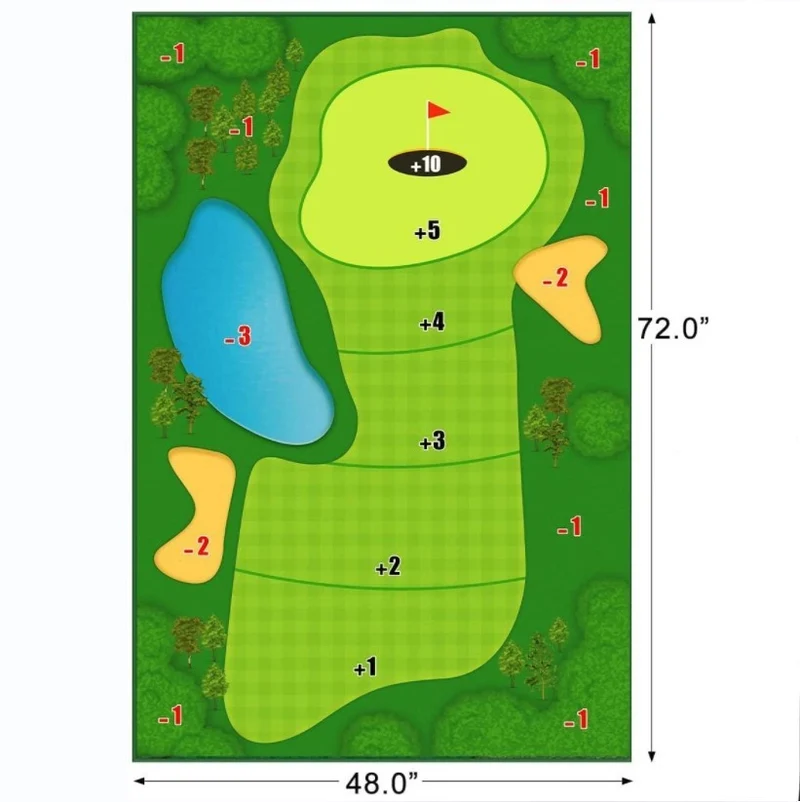 Men's Golf Course Strategy Stornfield
