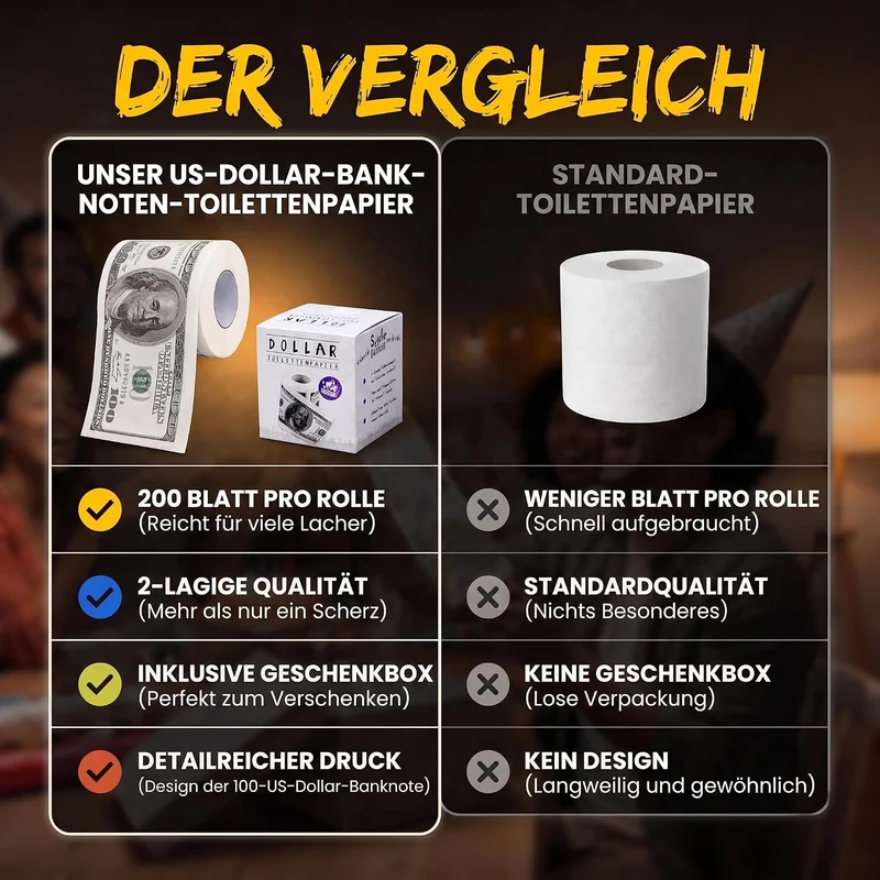 $100-Schein Klopapier – Lustiges Scherzartikel-Geschenk für Wichteln