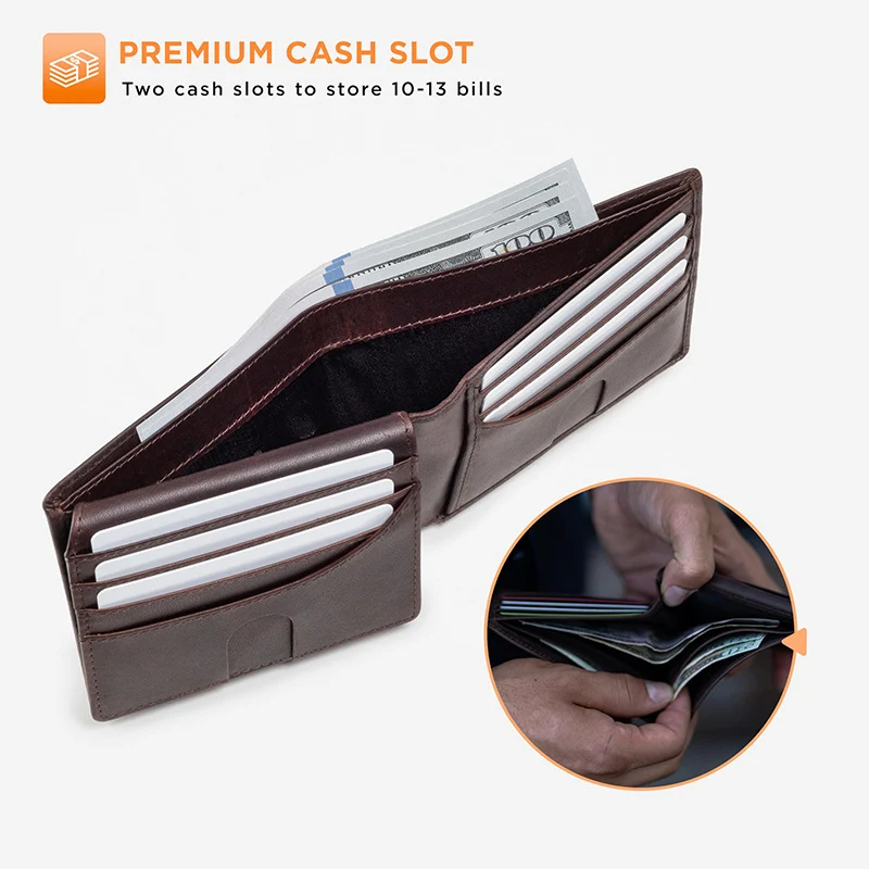Classic Leather Cardholder Wallet Stornfield