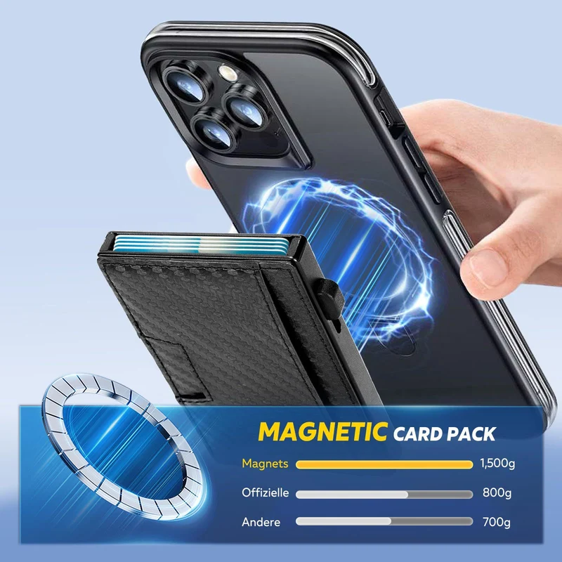 Slim Carbon Fiber Cardholder Stornfield