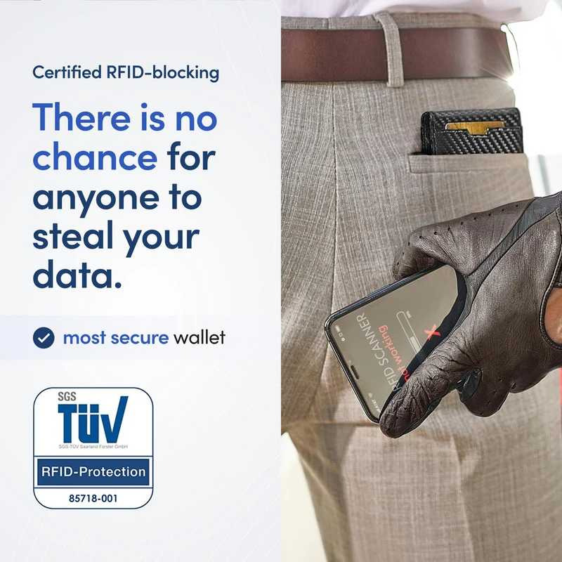 Sleek Carbon Fiber Card Wallet Stornfield
