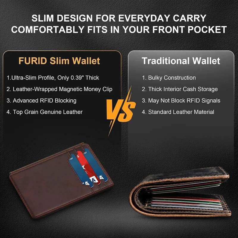 Premium Leather Cardholder Stornfield
