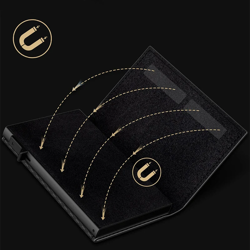 Slim RFID-Blockierende Multi-Karten Geldbörse Karnz