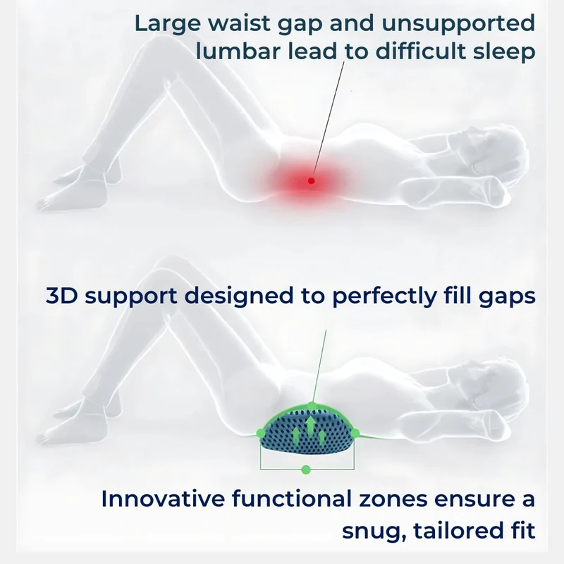 RugComfort Lendenkissen – Ergonomisches Stützkissen für Rücken und Wirbelsäule | Karnz
