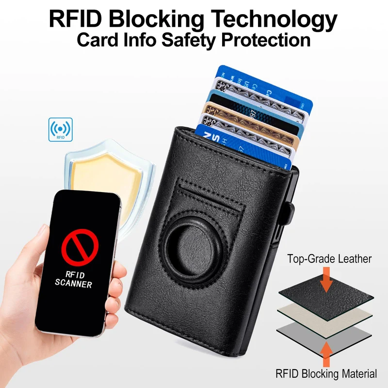 Kompakter RFID-blockierender Kartenhalter Karnz