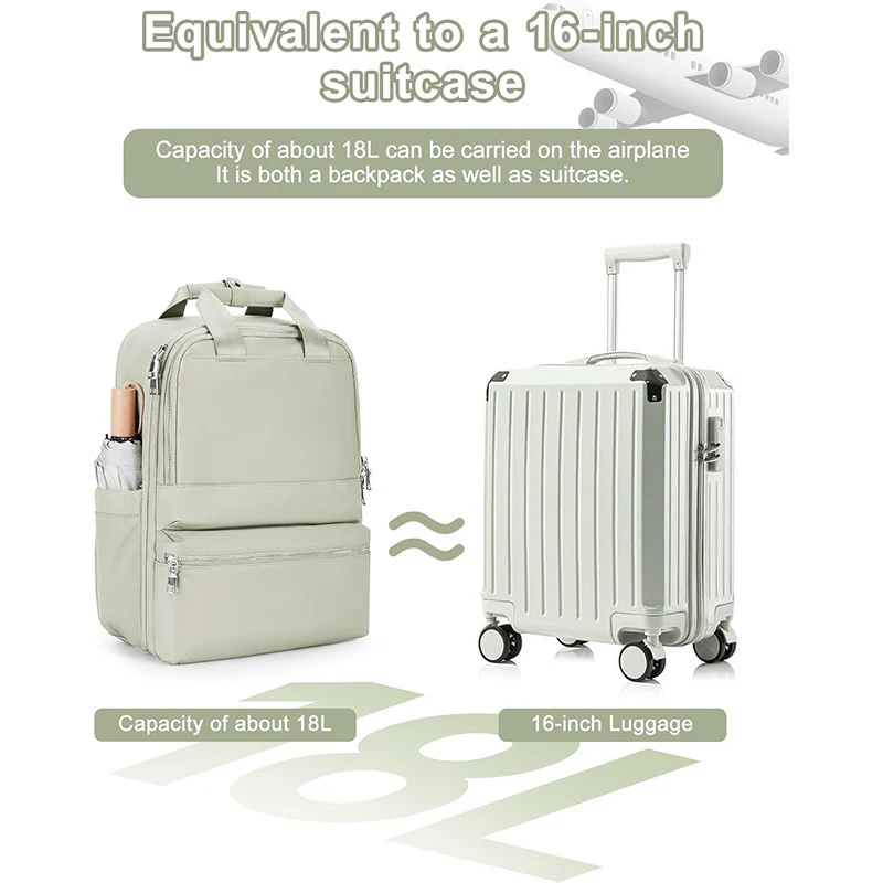 Versatile Travel Organizer Backpack Stornfield