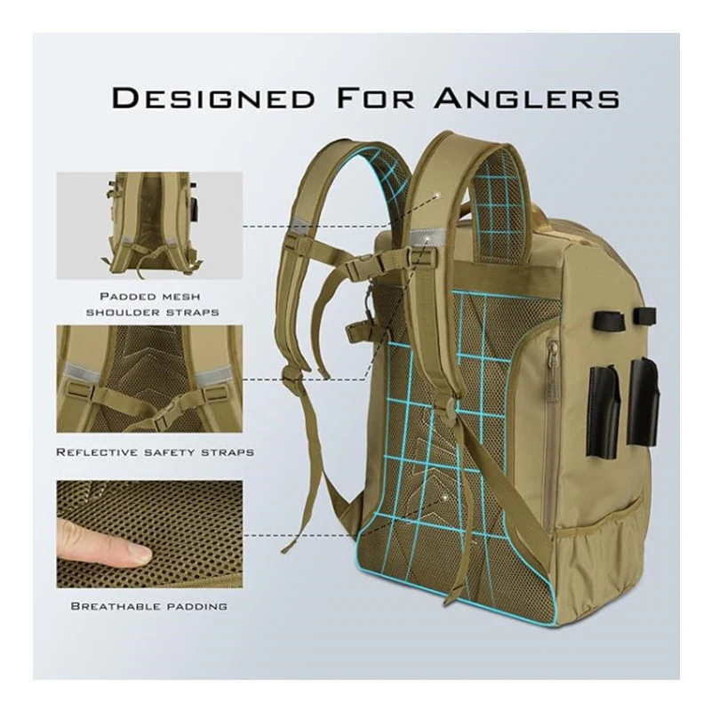 Fishing Gear Maintenance Backpack Stornfield